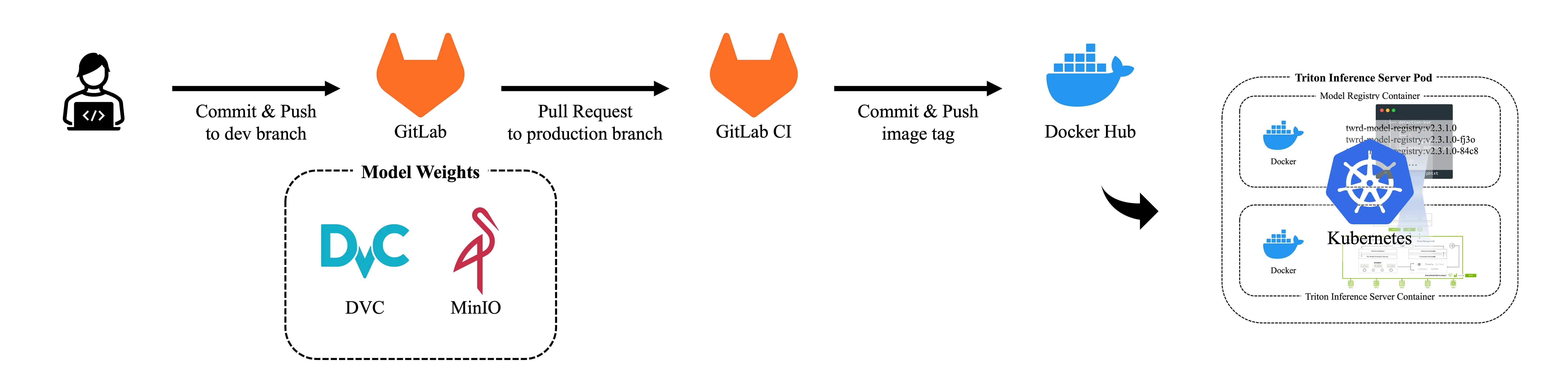 images/ai-based-ocr-solution-twinreader-0.webp