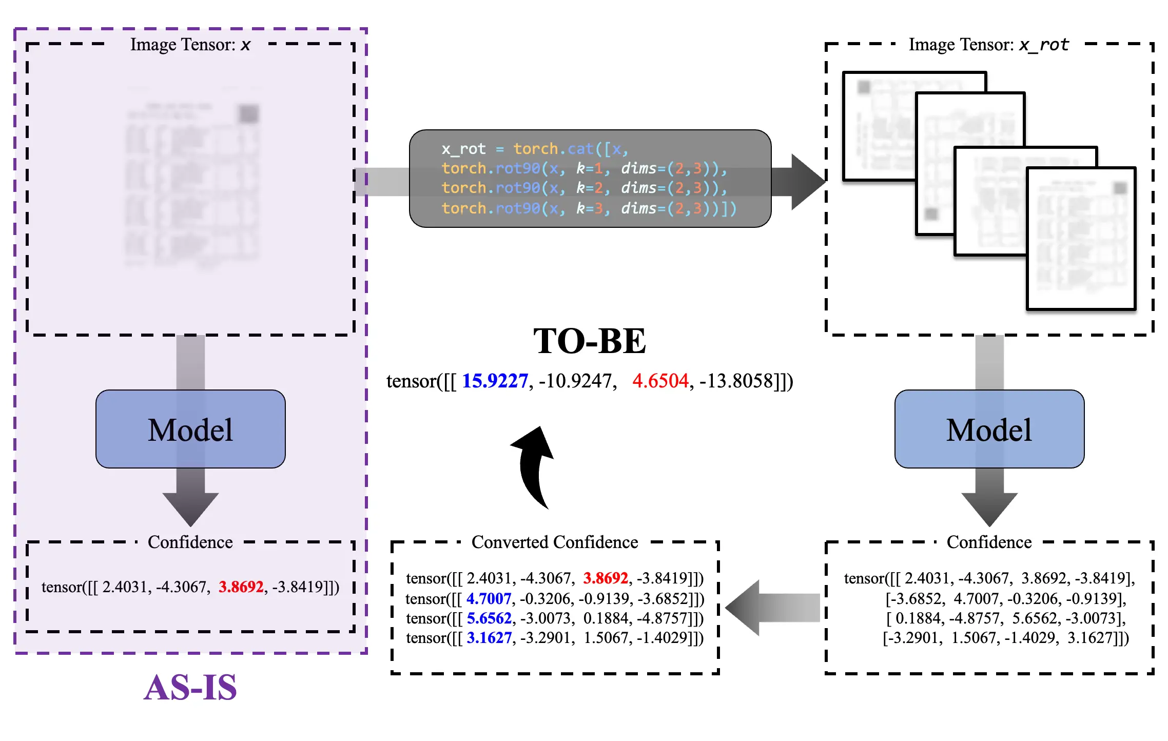 images/ai-based-ocr-solution-twinreader-3.webp