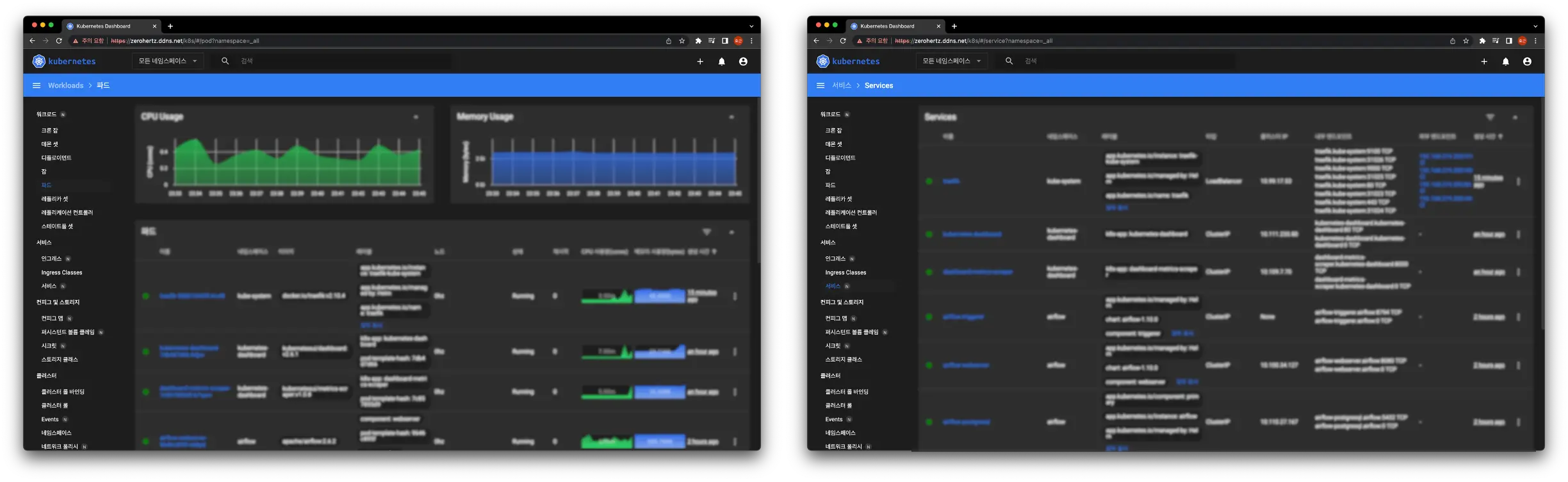 images/on-premise-kubernetes-cluster-1.webp