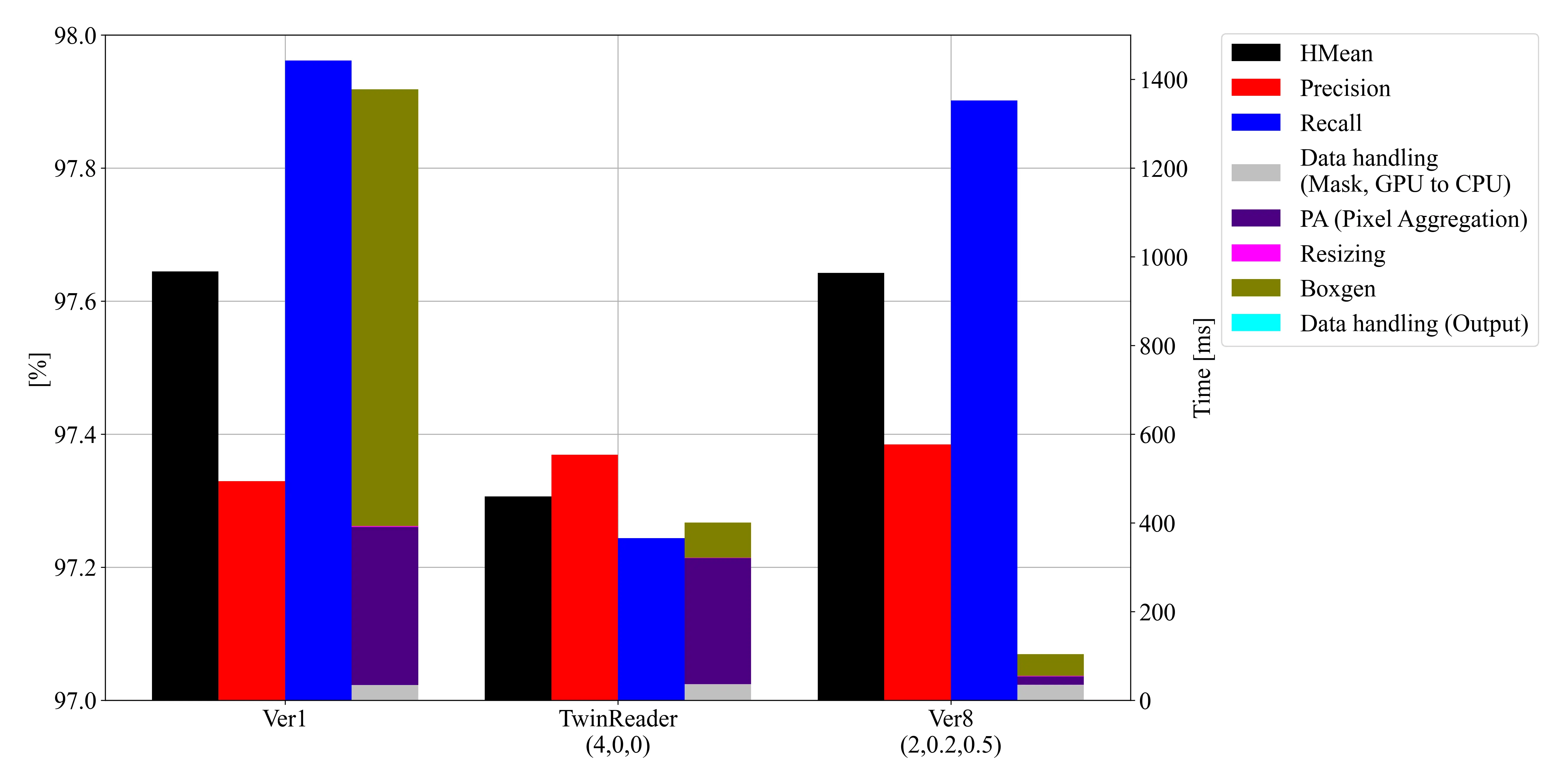 images/python-library-for-pre-post-processing-visualization-and-model-backend-0.webp