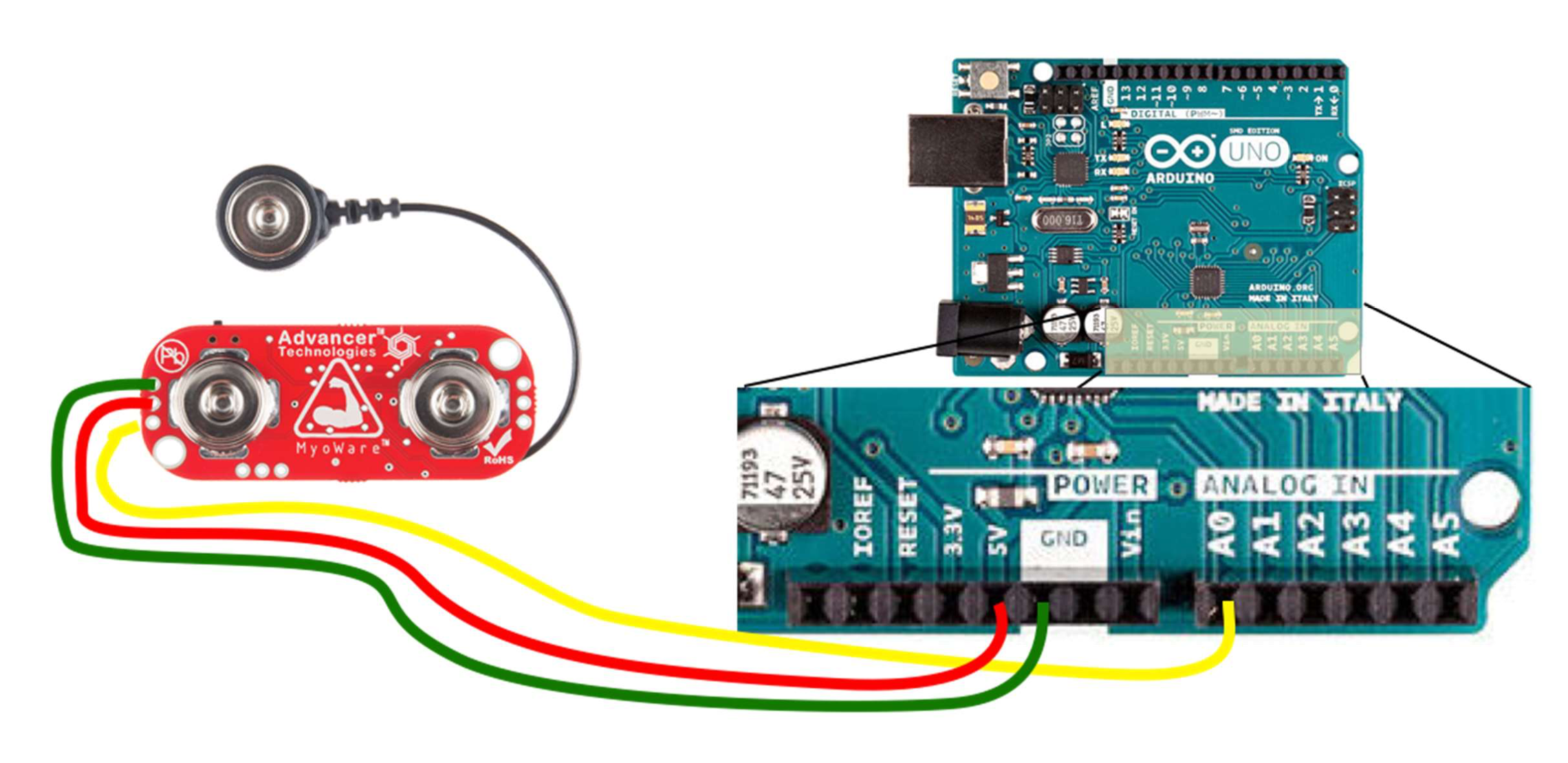 arduino