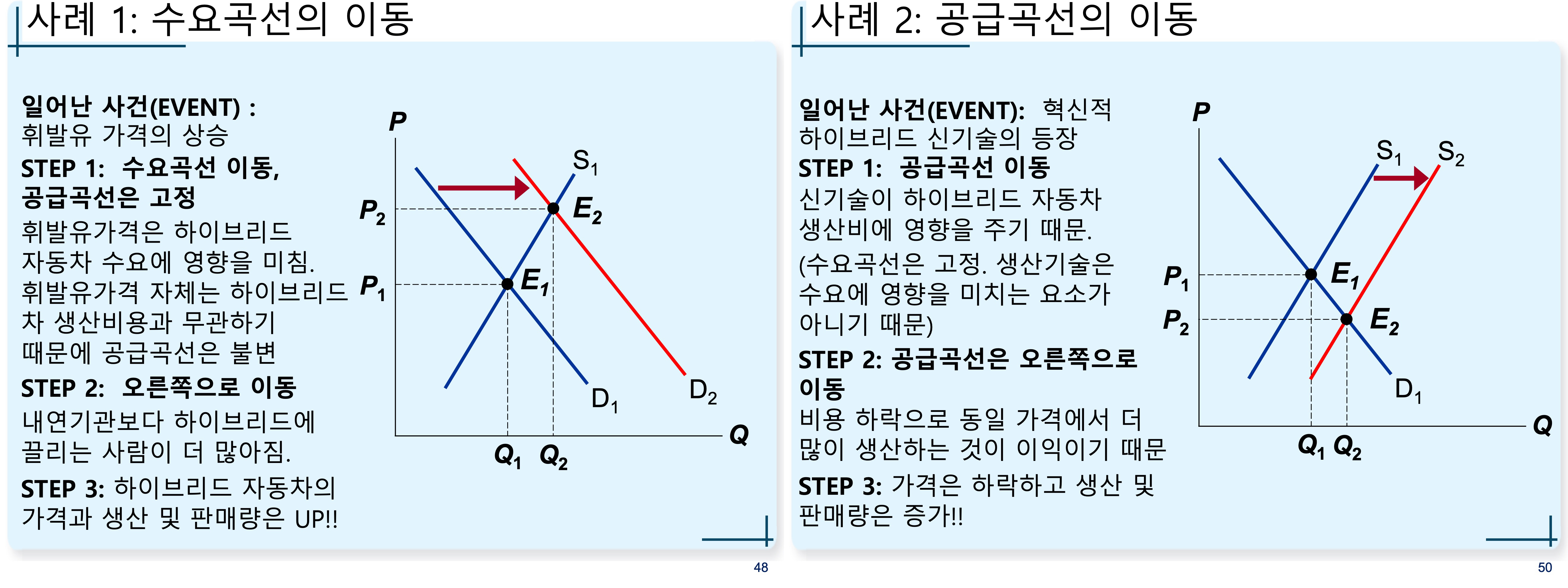 example-1