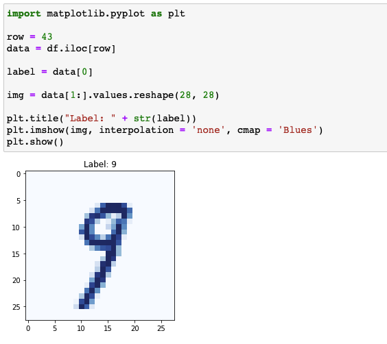 data-visualization