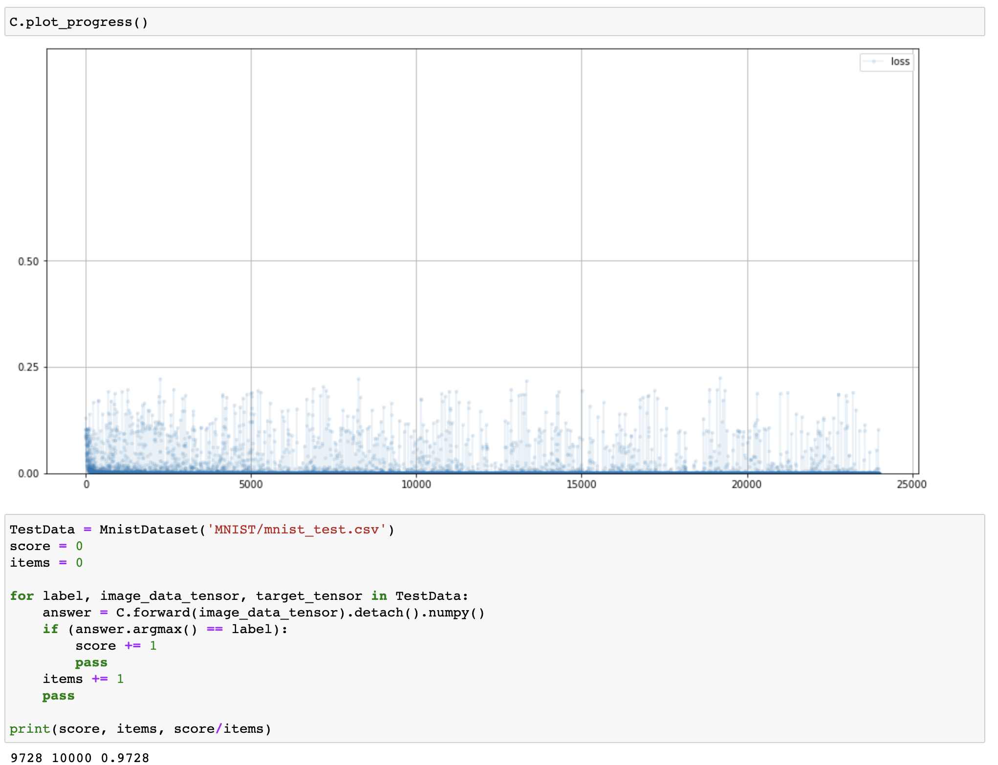 reinforcing-neural-network-by-changing-optimizer