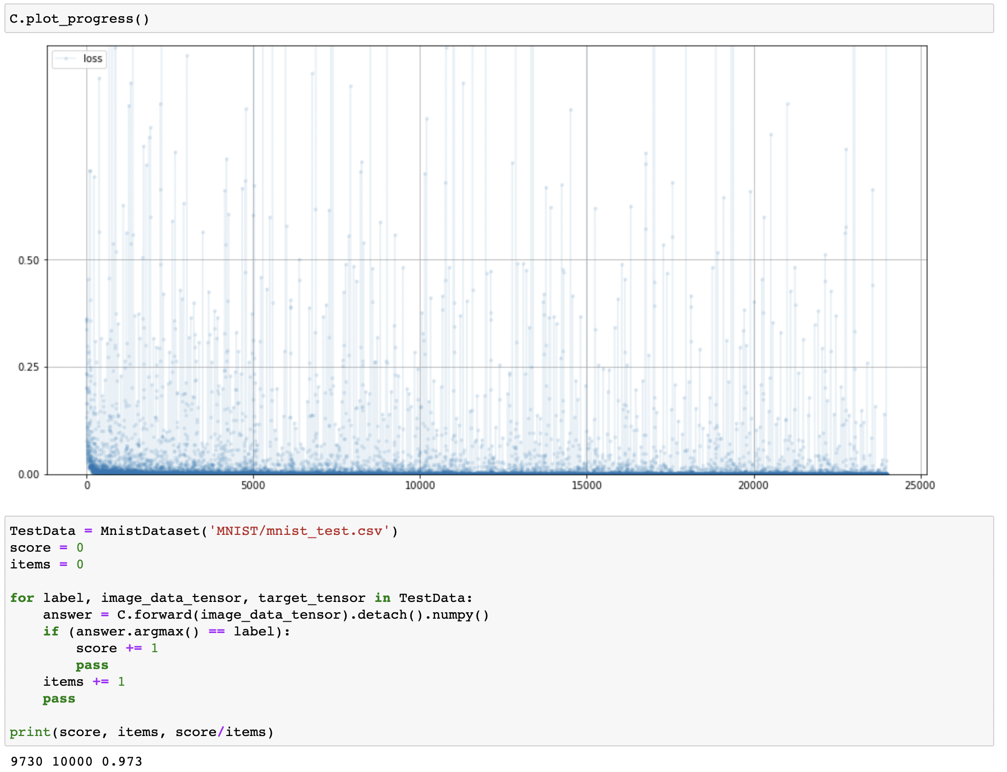 reinforcing-neural-network