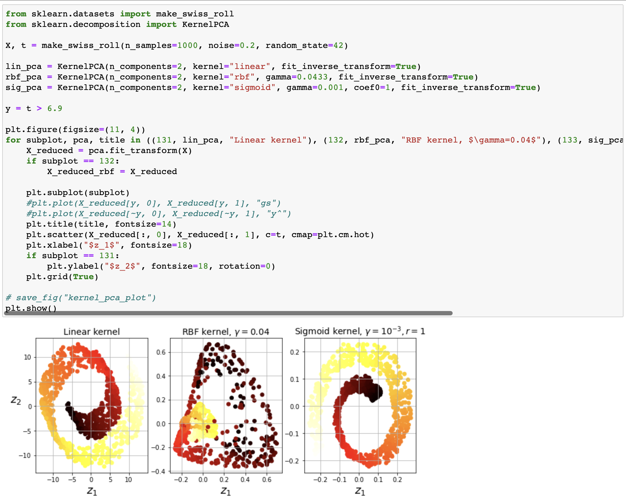 dimension-reduction-result-according-to-kernel-type