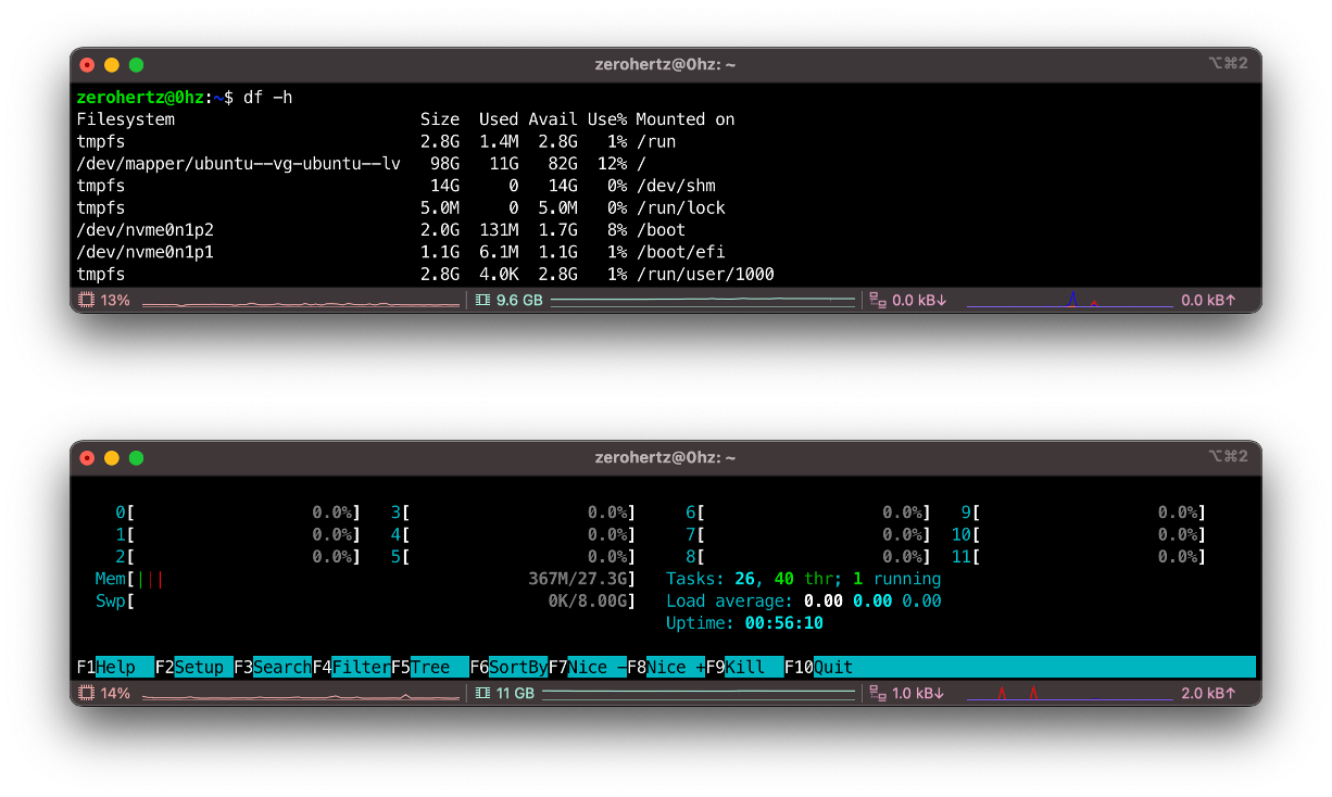 df-htop