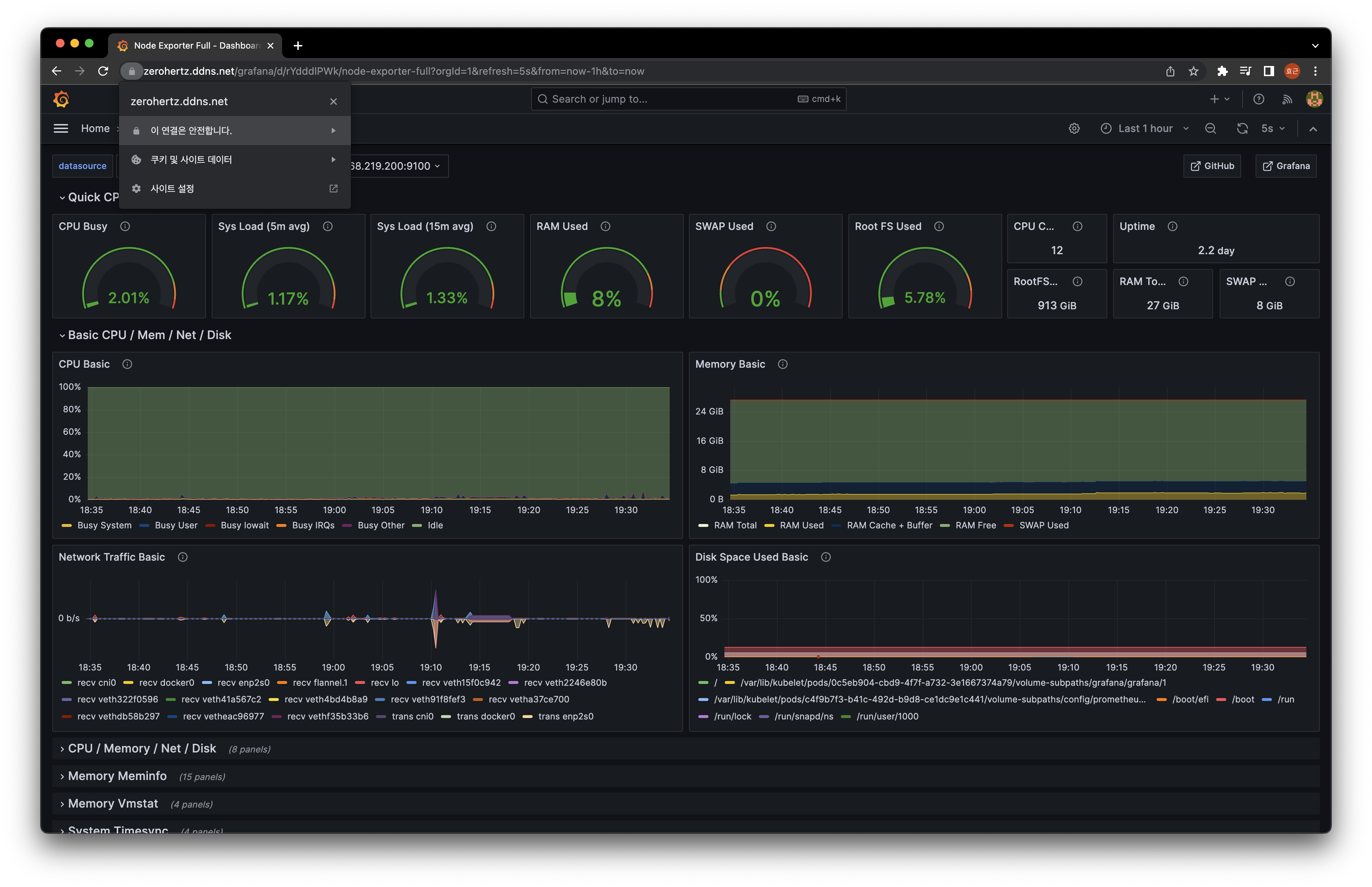 https-grafana