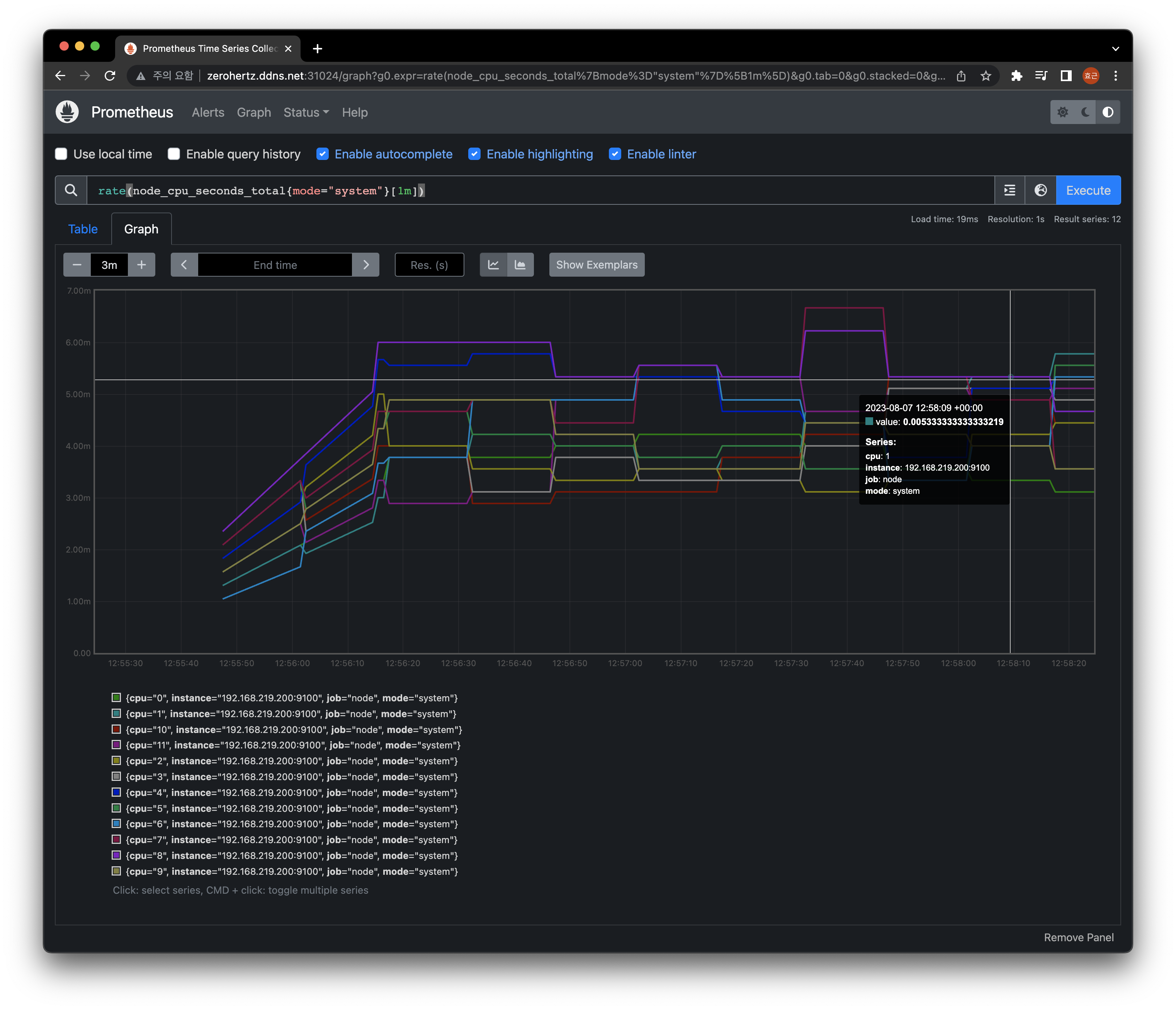 node-cpu