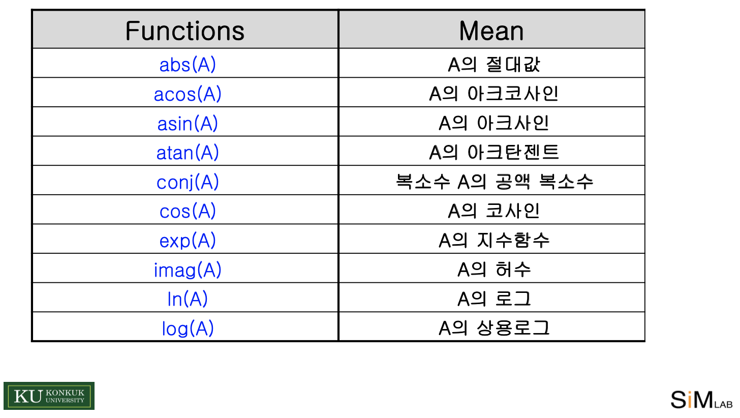 trigonometric-function