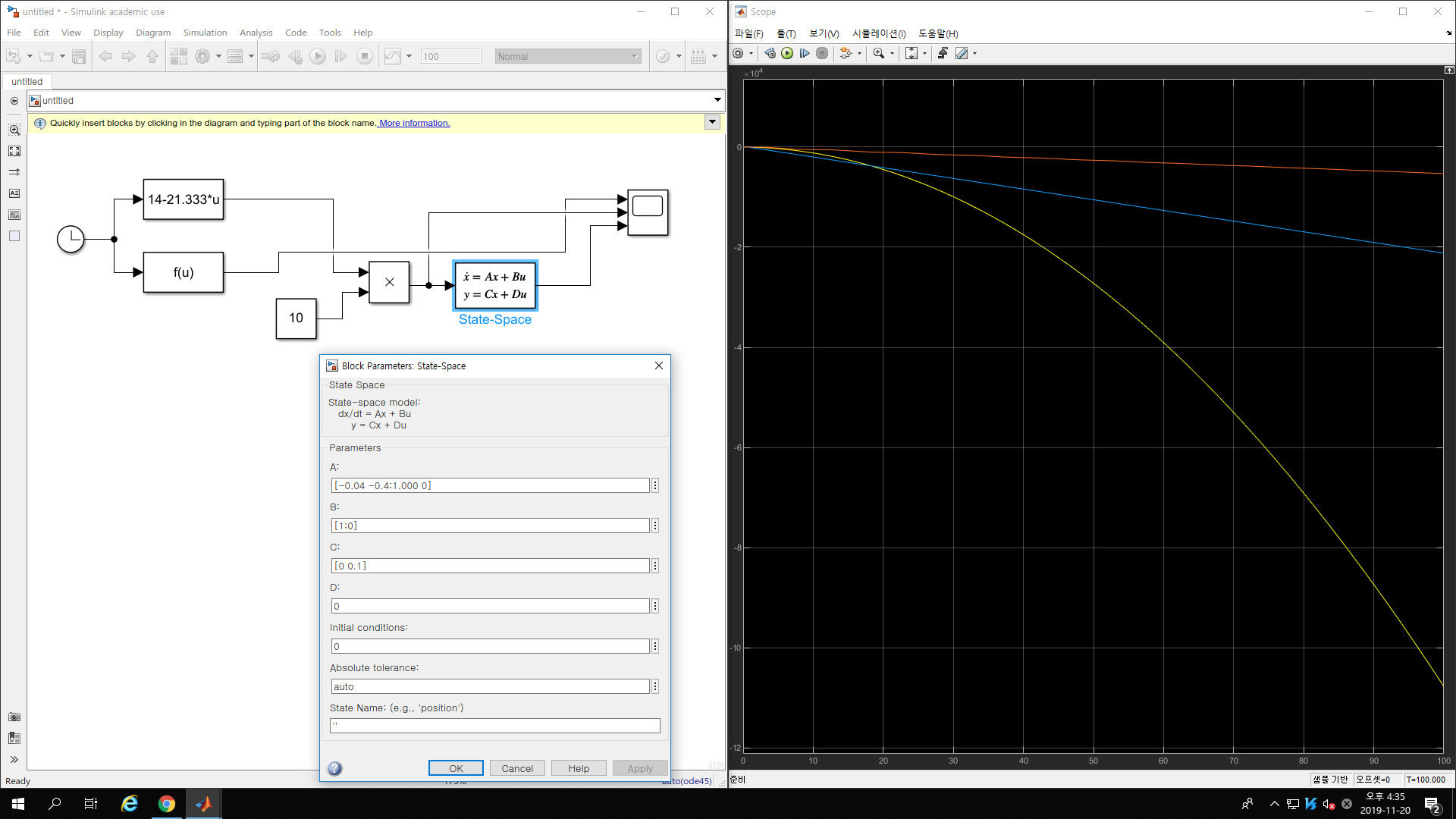 state-space-equation-scope