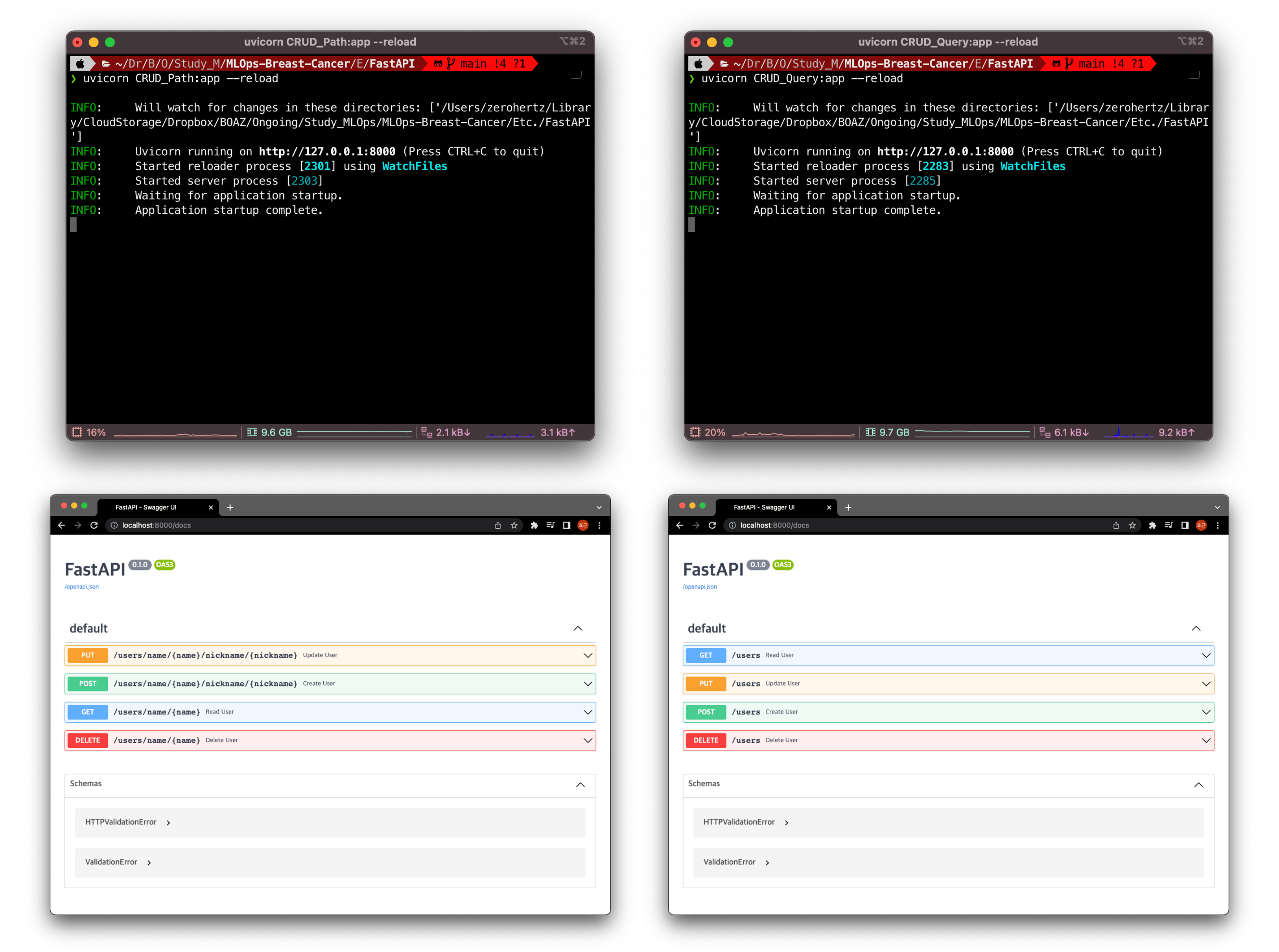 api-execution