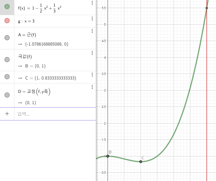 solution-of-ode