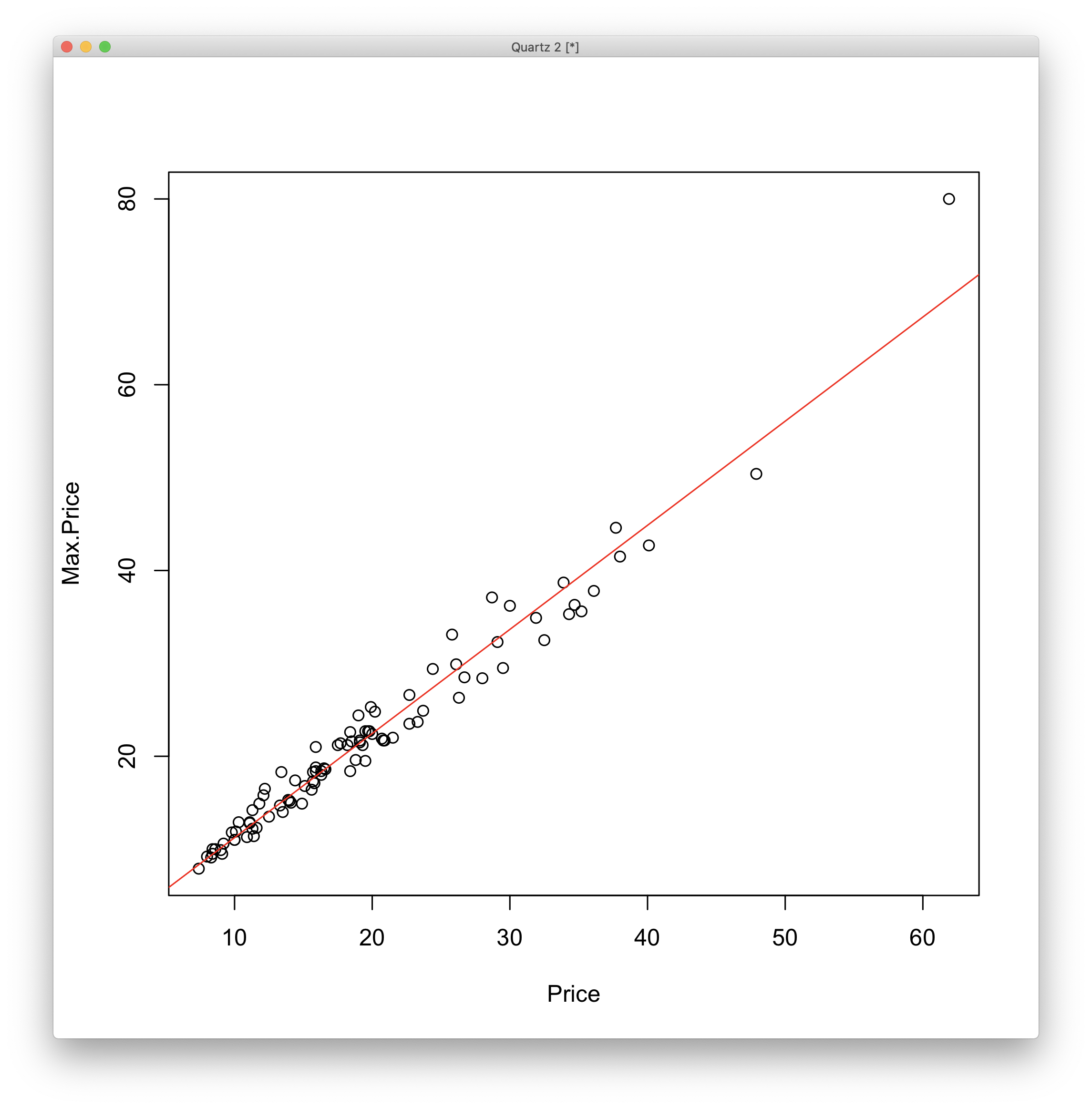 plot-2